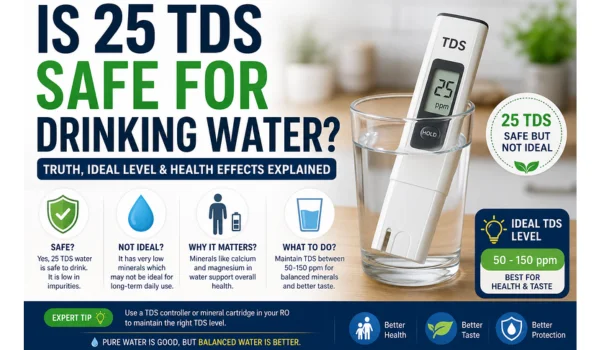 Is 25 TDS Safe for Drinking Water? Truth Every Indian Household Should Know
