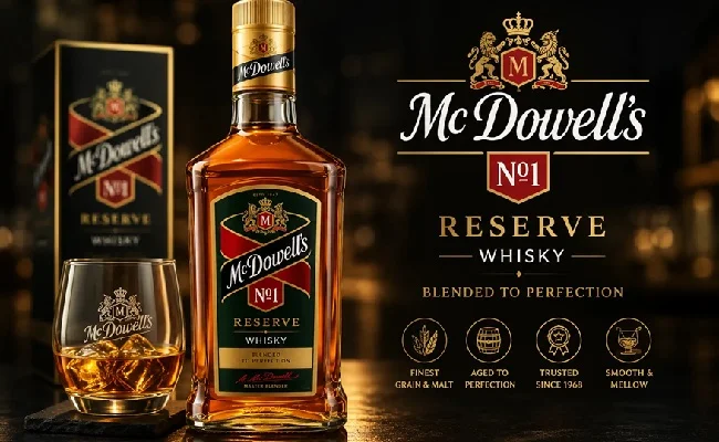McDowell Whisky 750ml Price in India 2026: Updated State-Wise Rates, Variants & Taste