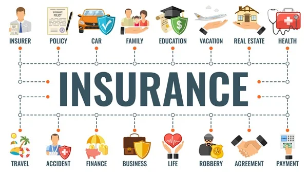 Types of Insurance Every Family Should Know